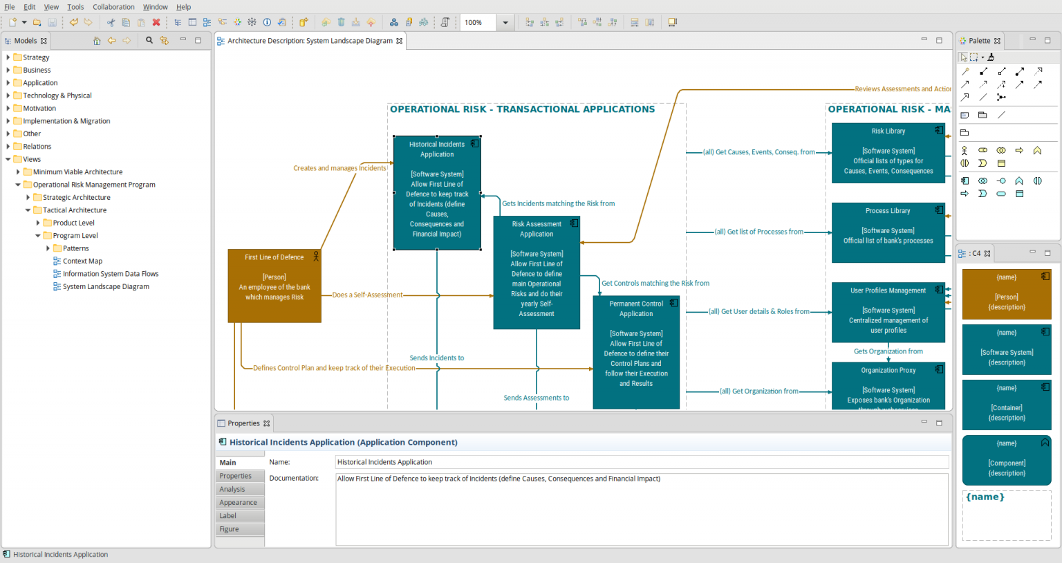 C4 Model, Architecture Viewpoint and Archi 4.7 Archi