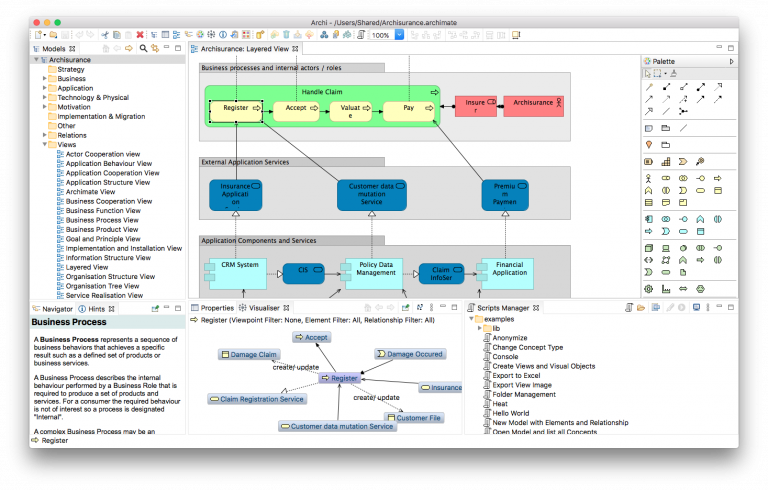 Archi – Open Source ArchiMate Modelling