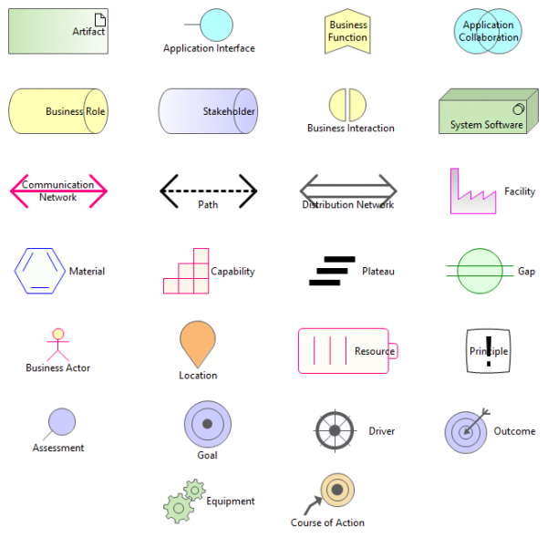 Archi 4.9 Released – Archi®